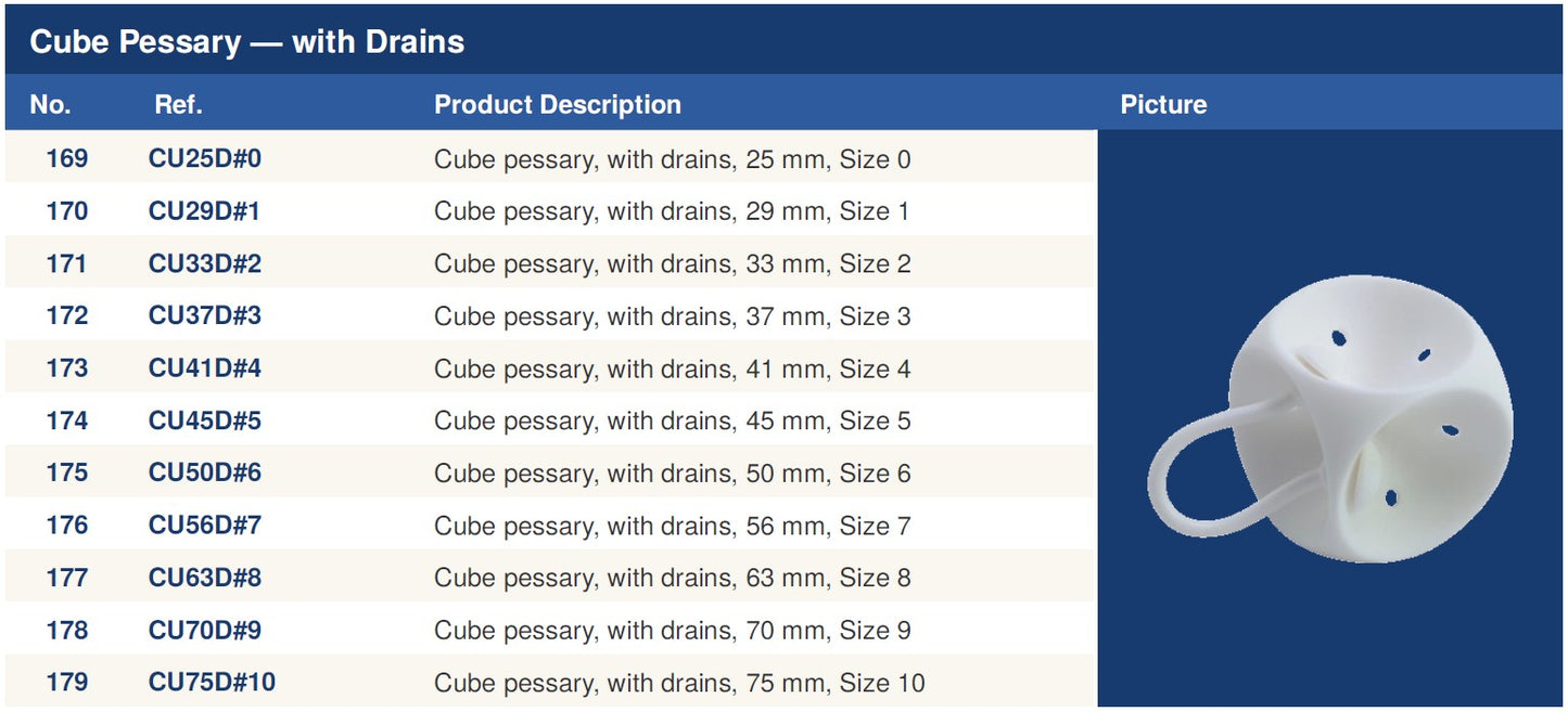 Cube Pessary — with Drains