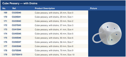 Cube Pessary — with Drains