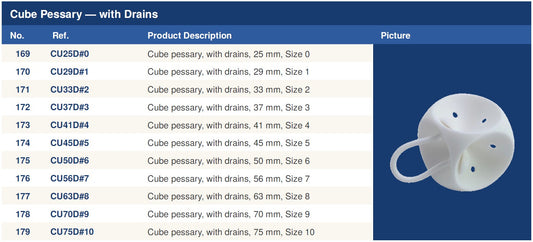 Cube Pessary — with Drains