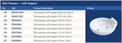 Dish Pessary — with Support