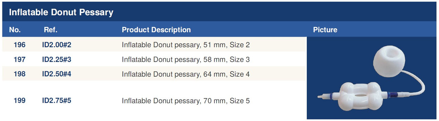 Inflatable Donut Pessary