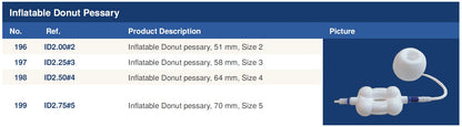 Inflatable Donut Pessary