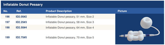 Inflatable Donut Pessary