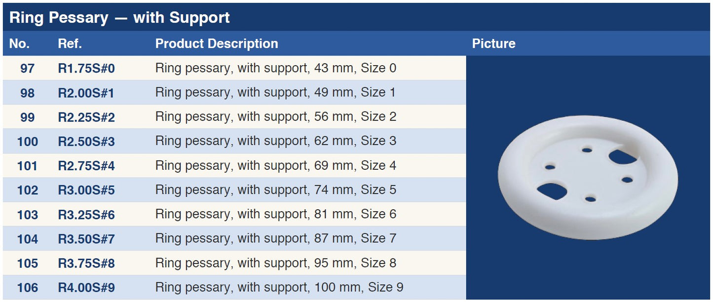 Ring Pessary — with Support