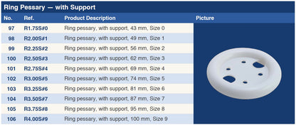 Ring Pessary — with Support