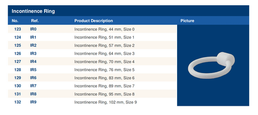 Incontinence Ring pessary